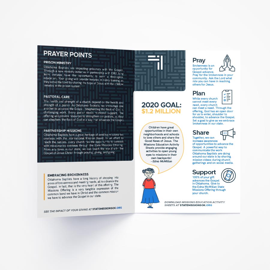 Prayer Guide Mockup